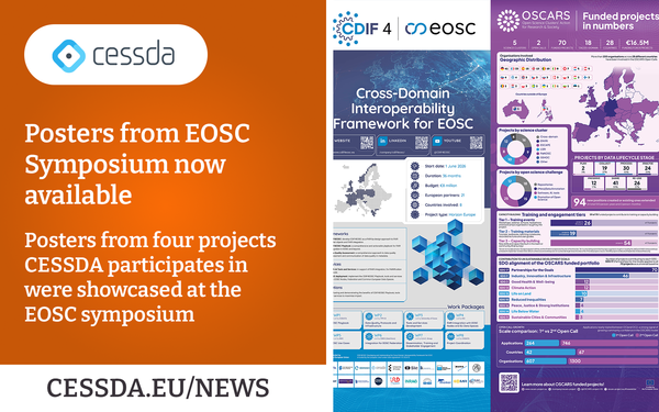 CESSDA projects display posters at the EOSC Symposium